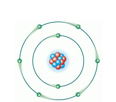 Estructura atómica del oxígeno